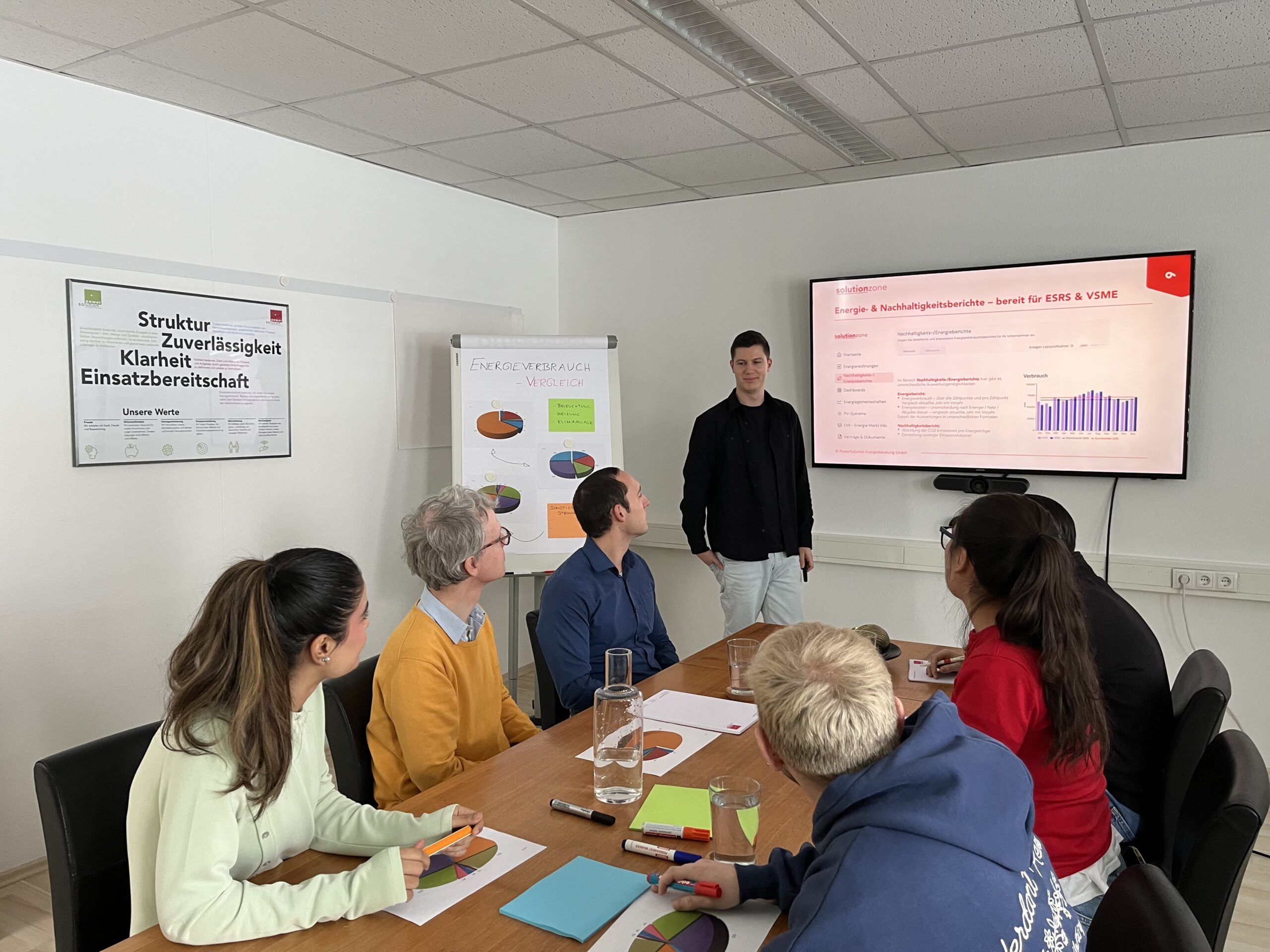 Teammeeting bei power solution